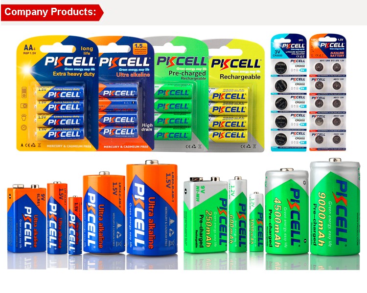 company products