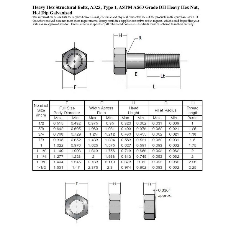 big-size-forging-1-1-2-hex-heavy-bolt-with-nut-astm-a325-a449-buy