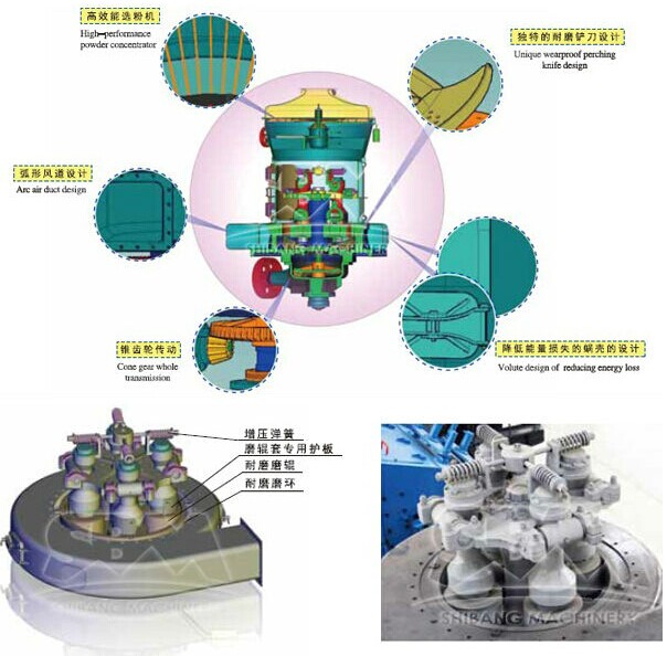 High quality and large capacity cocoa stone mill grinder price