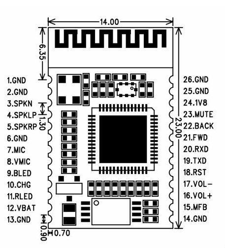 Blk-md-spk-b Bluetooth Audio Module Ovc By Bqb Certification - Buy Blk ...