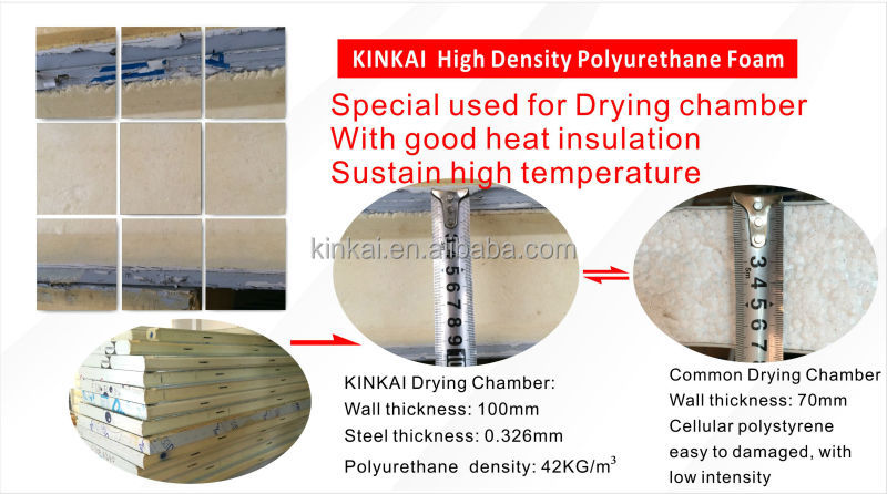 Cassava drying machine