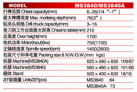 蟻のチゼルマシンまたはmortiserms3840m/ms3840mq仕入れ・メーカー・工場