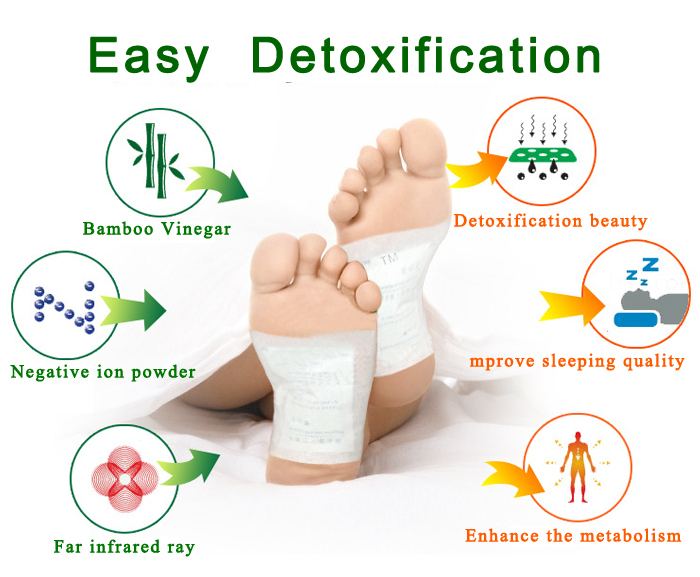Bamboo Detox Patch