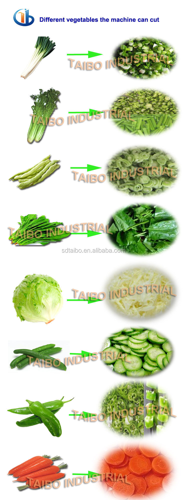 多機能の産業用野菜カッターマシン仕入れ・メーカー・工場