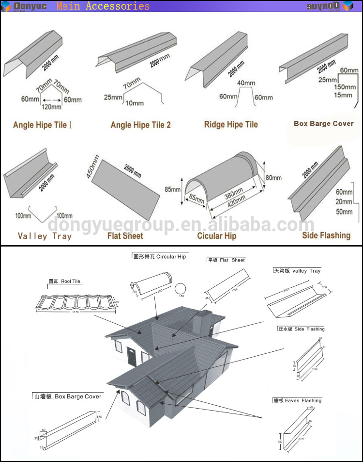 type of roofing sheets uk japanese roof tiles stone chip coated steel roof tile