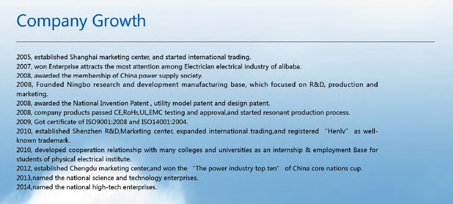 company growth.jpg