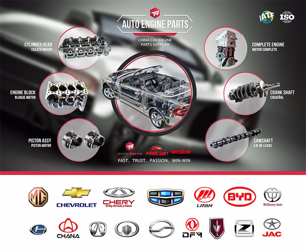 China Car Parts For Chevrolet N300/n200 Van Buy Chevrolet N300,China Car Parts,Chevrolet N300