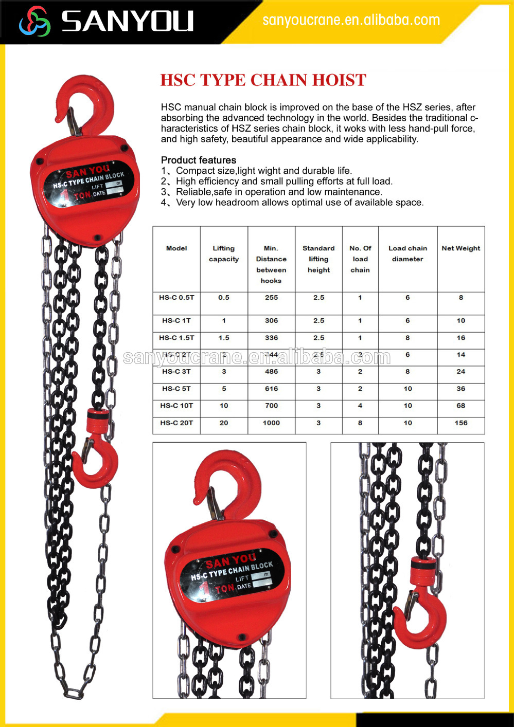 Chain Block Hsz Type Hoist Pulley System Buy Chain Block,Chain Block