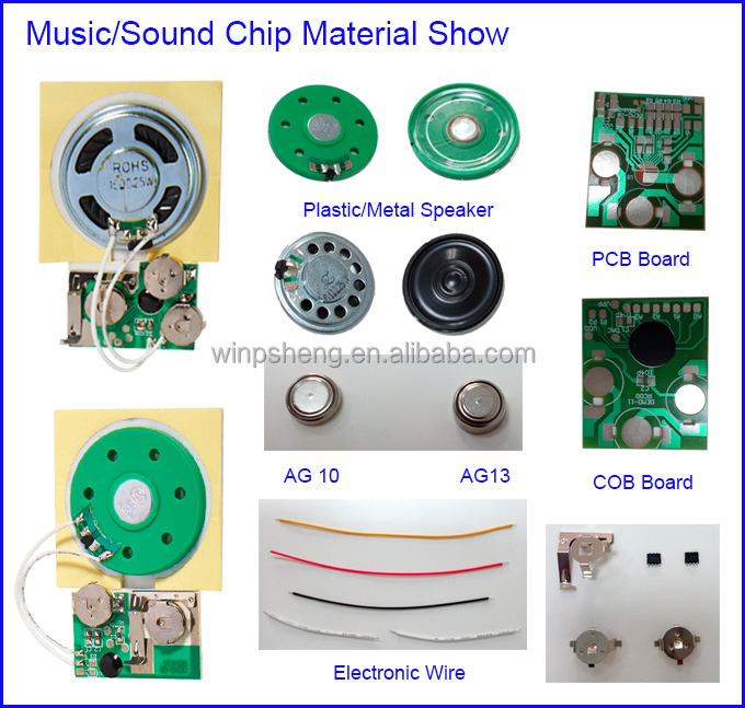 オーディオ録音icチップ/サウンドモジュール用グリーティングカード仕入れ・メーカー・工場