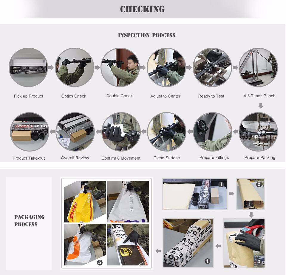 Tactical Ar15 36x12 Inch Carbine Gun Cleaning Bench Rubber Mat