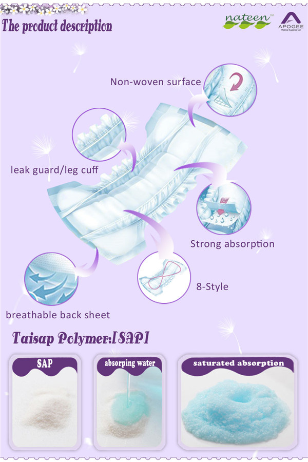 Disposable Urine Pad For Adult Good Absorbency Urine Pad Buy