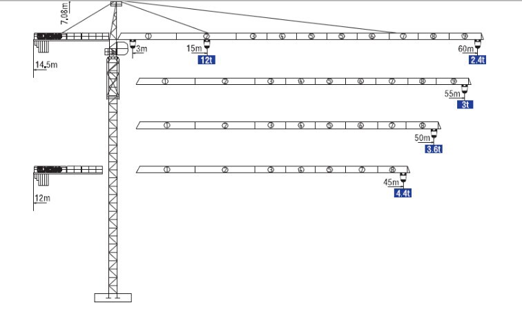construction crane Tower Crane QTZ200(6024-12)