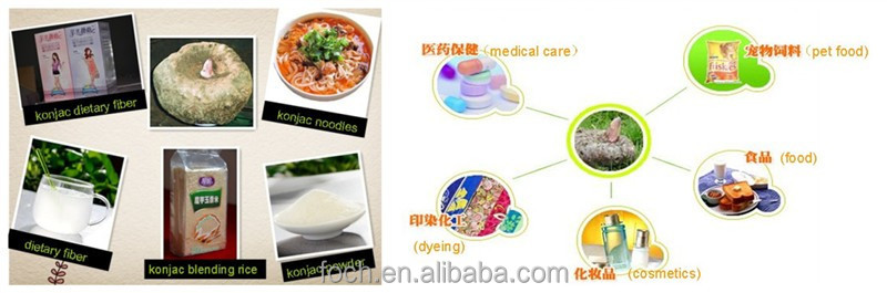 High KGM, Low Calorie ,Low Fat Konjac Rice, Slimming Food for diabetes