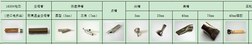 空気の溶接1600wホットプラスチックヒートガンpvcの床の溶接トーチライスタートライアックs同様の溶接機仕入れ・メーカー・工場
