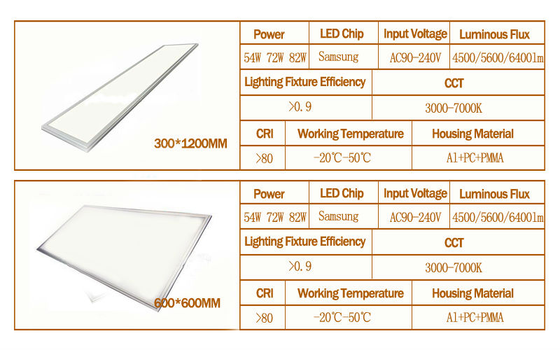 ledパネルライトのホットな新製品weixingtech600600ミリメートルledパネルライト問屋・仕入れ・卸・卸売り
