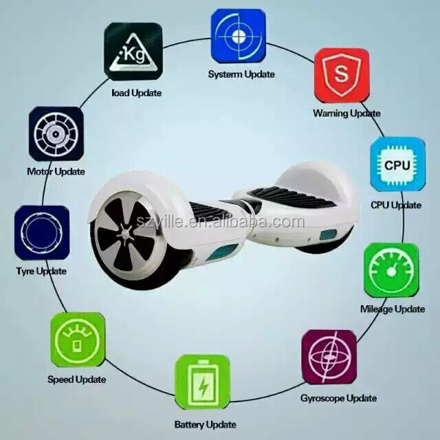 二輪スマートバランス電動スクーター、 自己のバランスのスクーター、 hoverboard仕入れ・メーカー・工場