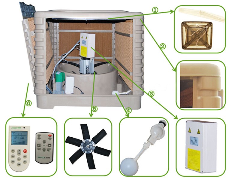 cooling system for water tank