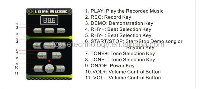 ソフトキーボードフレキシブルロールアップピアノピアノ音楽問屋・仕入れ・卸・卸売り