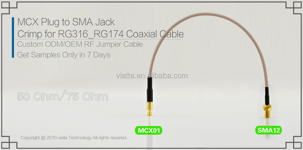 Mcxプラグ/のオス型smajack/メス圧着rg174用同軸ケーブルのコネクター仕入れ・メーカー・工場