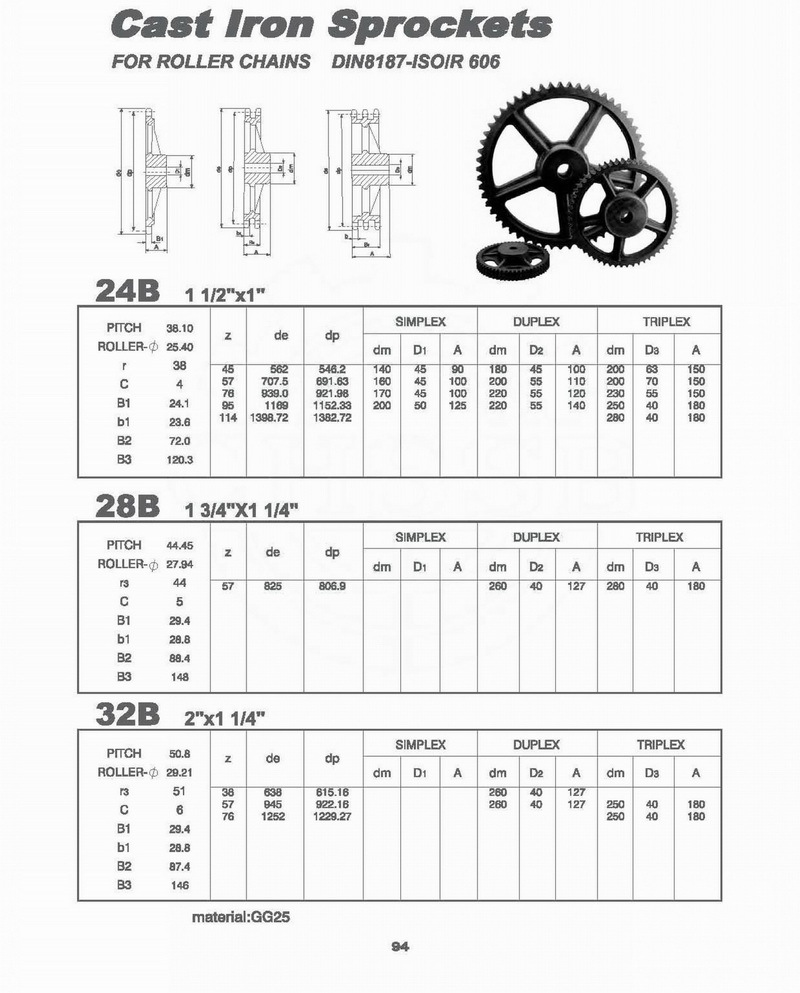 ローラチェーン用スプロケットdin8187-iso/r606問屋・仕入れ・卸・卸売り