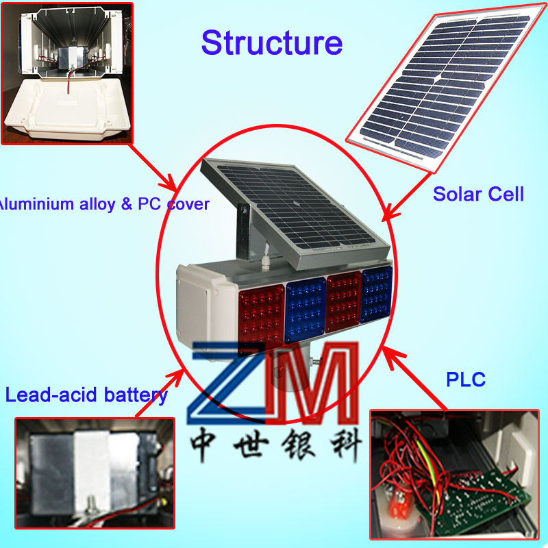 LEDの太陽ストロボの信号問屋・仕入れ・卸・卸売り