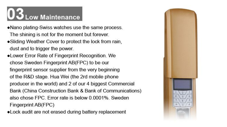 Digital security smart electronic door lock