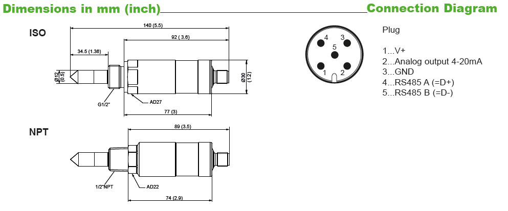 Temperature Transmitter - TD148