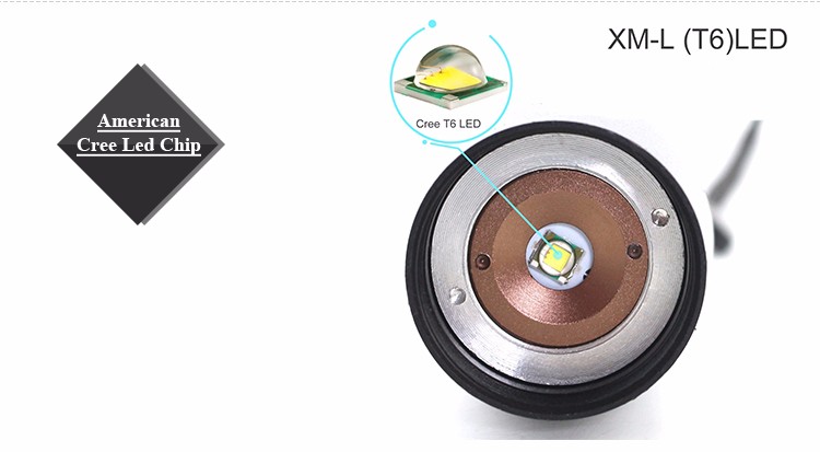 Xml t6 ledミリタリーグレード懐中電灯ハイパワー充電式led懐中電灯戦術g700 led懐中電灯仕入れ・メーカー・工場