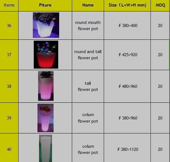 ナイトクラブ結婚式パーティーディスコled家具テーブル、椅子、ソファ、キューブスツール、バーカウンター、ボール販売のため仕入れ・メーカー・工場