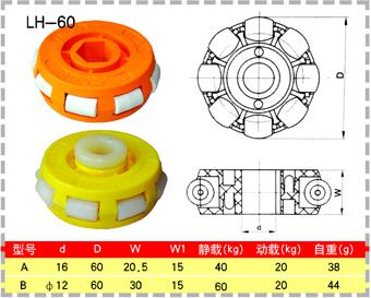 LH-60 LH-60A LH-60B Omni Wheels.jpg