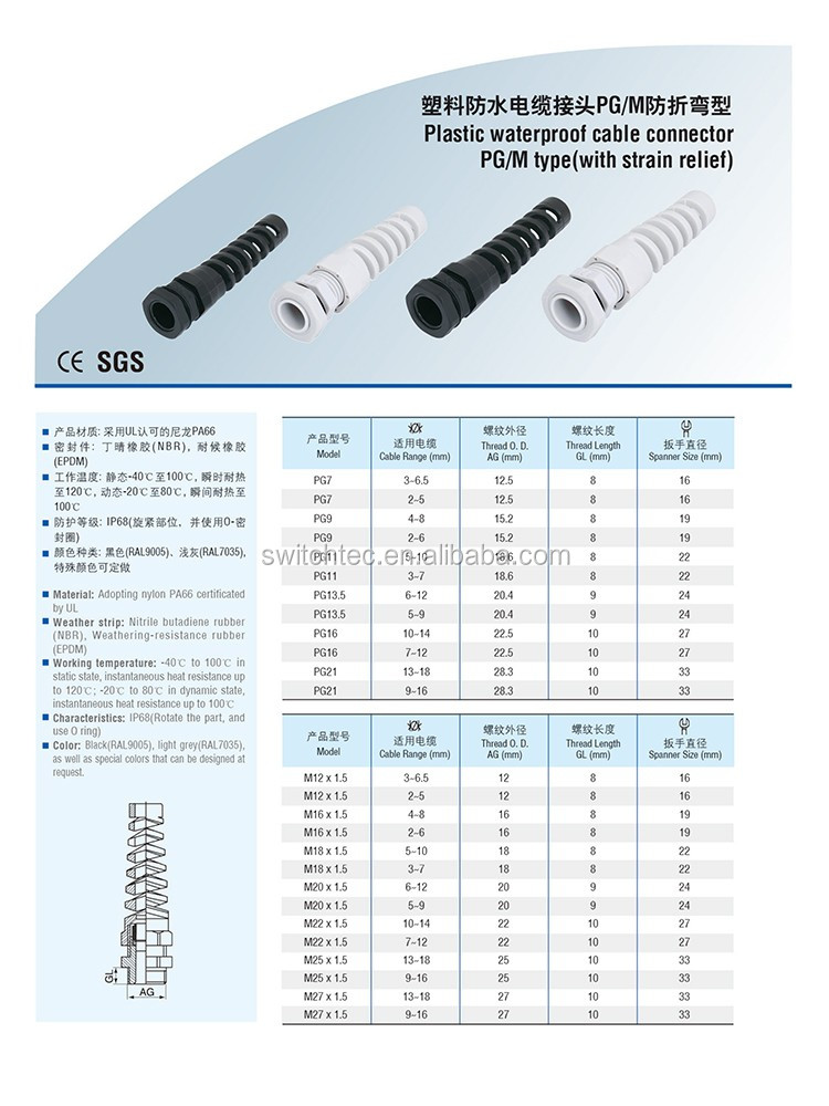 Waterproof 1/2" Npt Nylon Cable Glands,Pg Cable Glands,M25 Cable Glands ...