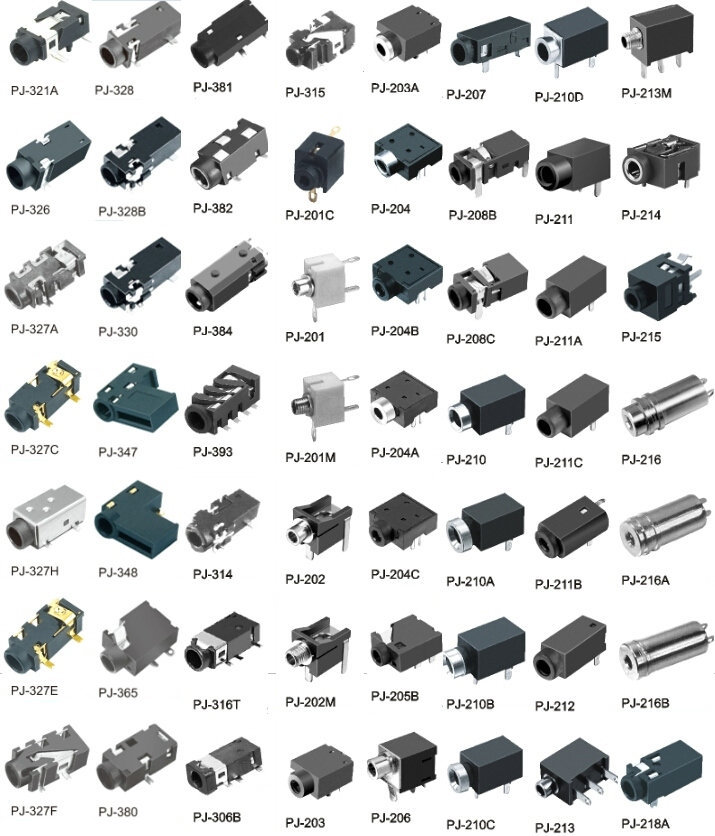 パネルマウントpj-392pj3923.5mmステレオオーディオジャック仕入れ・メーカー・工場
