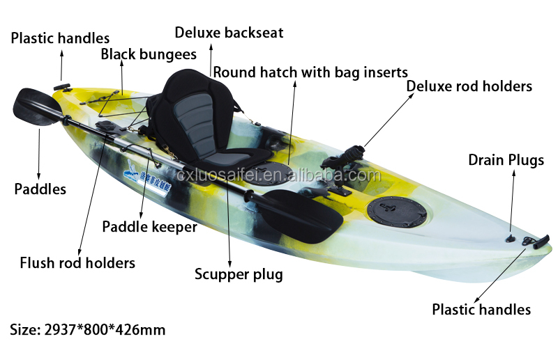 LSF-24 single kayak.jpg