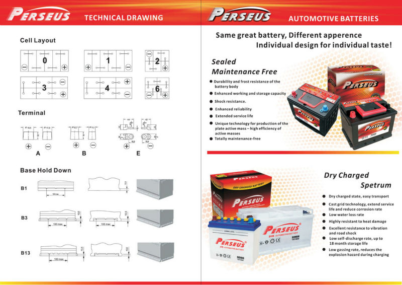 Catalogue-VELA & PERSEUS_Page_6.jpg