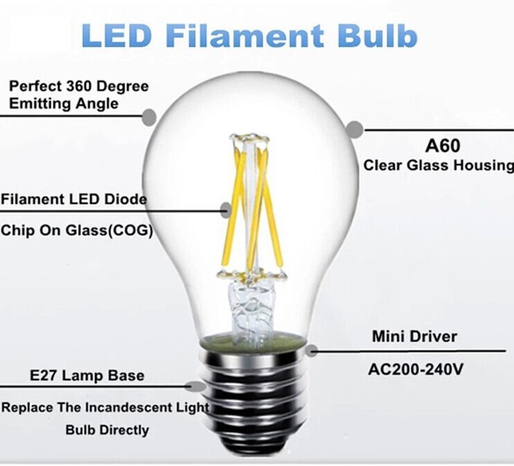 中国ledメーカーはledフィラメント電球e27/b22光ledフィラメント仕入れ・メーカー・工場