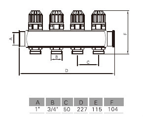 床暖房システム4- 方法ステンレスマニホールド問屋・仕入れ・卸・卸売り