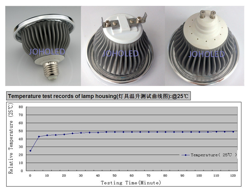 スーパースターモデル2015ar111c- 2x6wcob調光可能な13ワットar111es111gu10g53ar111gu10仕入れ・メーカー・工場