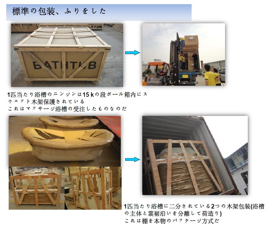 室内のホテルで组み込み式の豪華マッサージに浸かった問屋・仕入れ・卸・卸売り