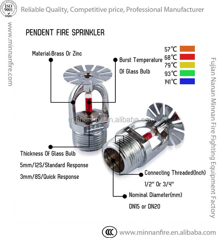 Fire copper sprinkler heads buy
