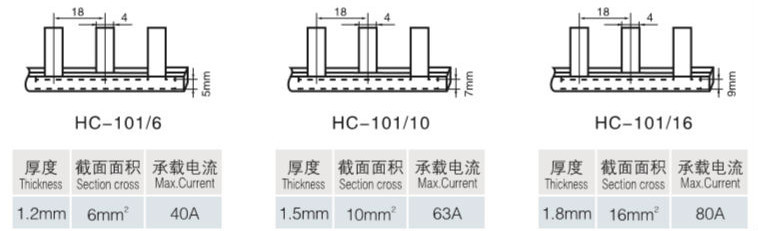 銅ブスバー1.2ミリメートル40a製造仕入れ・メーカー・工場