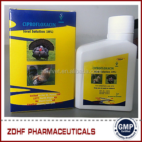 Ciprofloxacin Sources