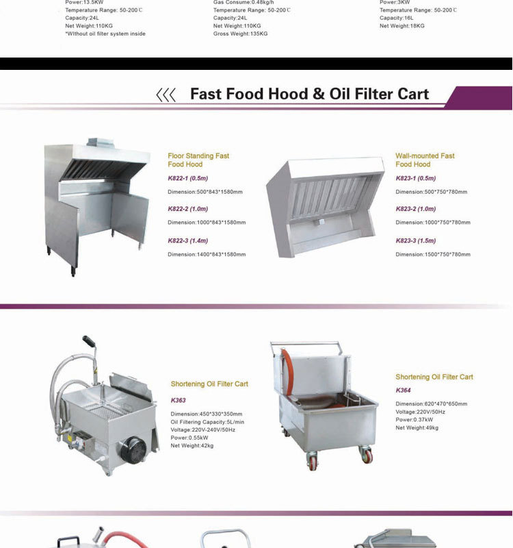 Burger King Kitchen Solution Provider Subway Restaurant Fast Food