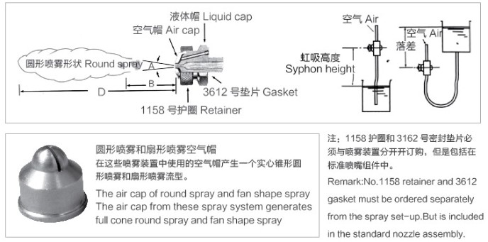 工業用冷却塔spjtステンレス鋼スパイラルフルコーンスプレーノズル仕入れ・メーカー・工場