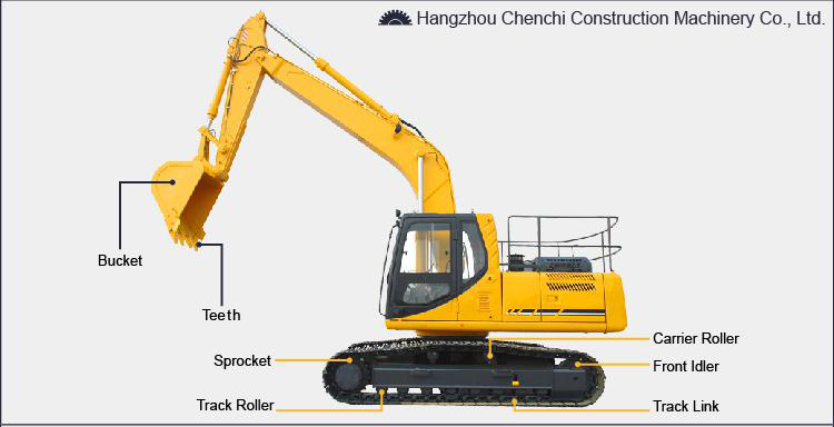 の掘削機のエンジン部品純正エンジンc710r-7222在庫のディーゼル燃料噴射装置仕入れ・メーカー・工場