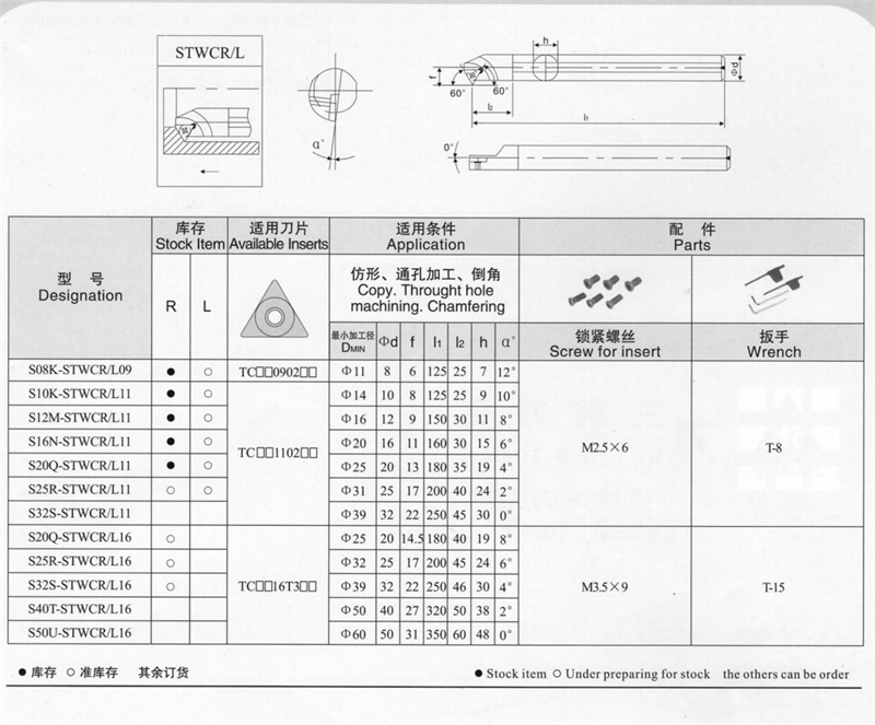 超硬内径旋削工具ホルダー仕入れ・メーカー・工場