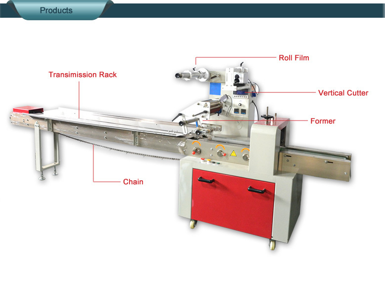 Automatic high quality chocolate bar flow packing machine