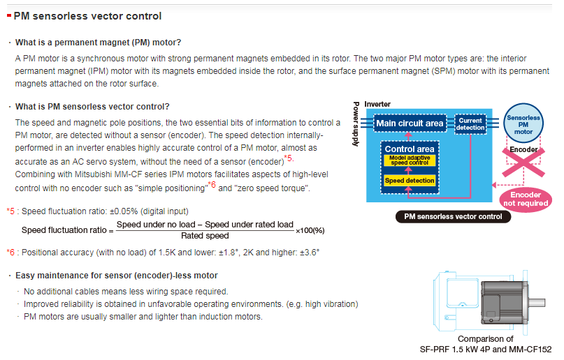 inverter 6