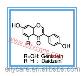 non-GMO highly active Soy Isoflavones Aglycones with a higher absorption speed and amounts