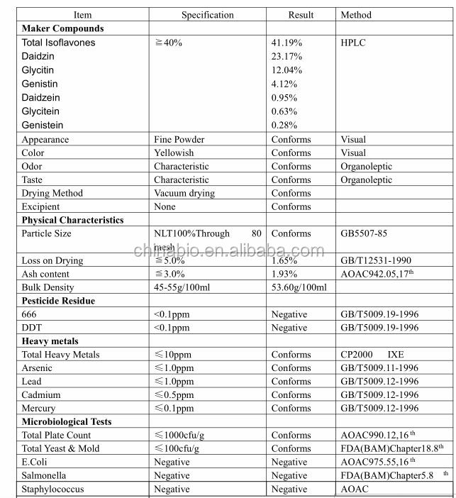 100% Natural Soybean Extract with 20%/40% Isoflavones HPLC from GMP Factory