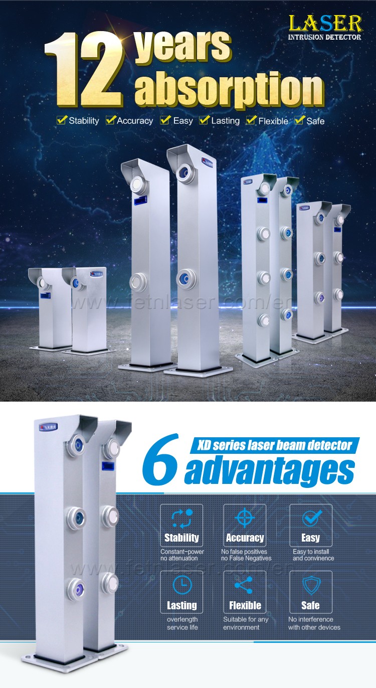 perimeter intrusion detection system.jpg